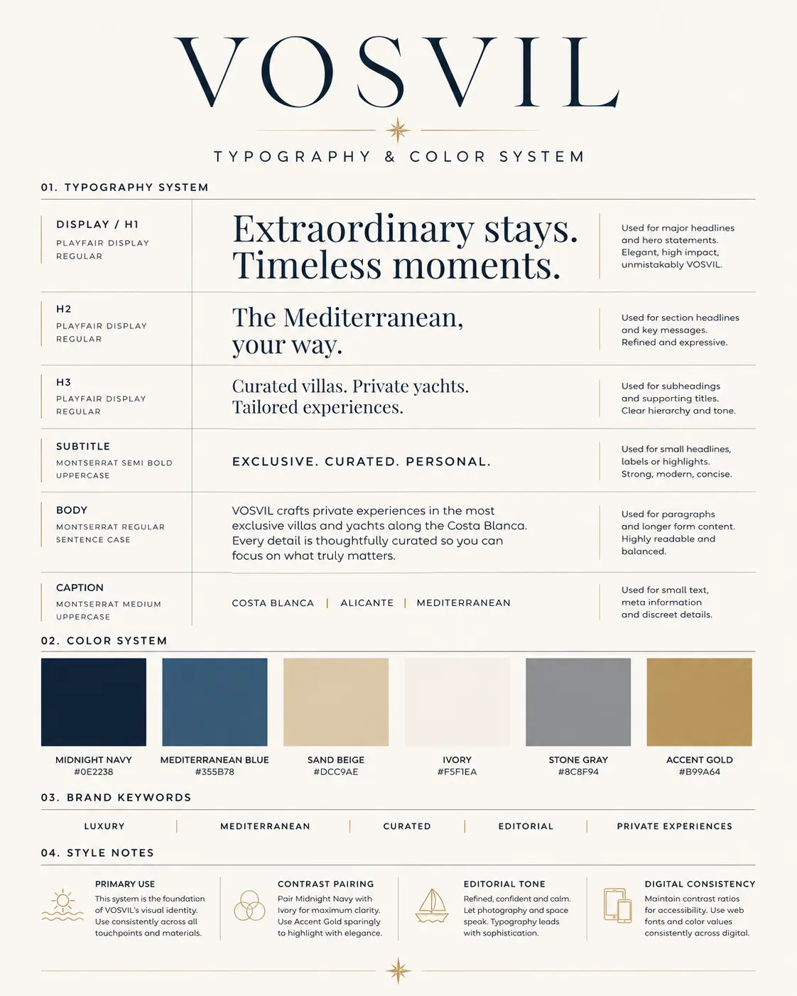 Sheet showing Vosvil's typographic and color system, with heading hierarchy, color palette, and brand style notes.